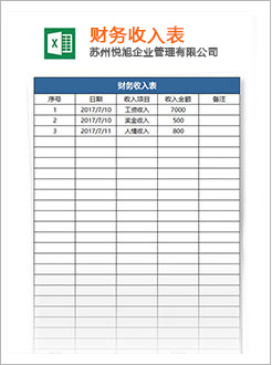 夷陵代理记账